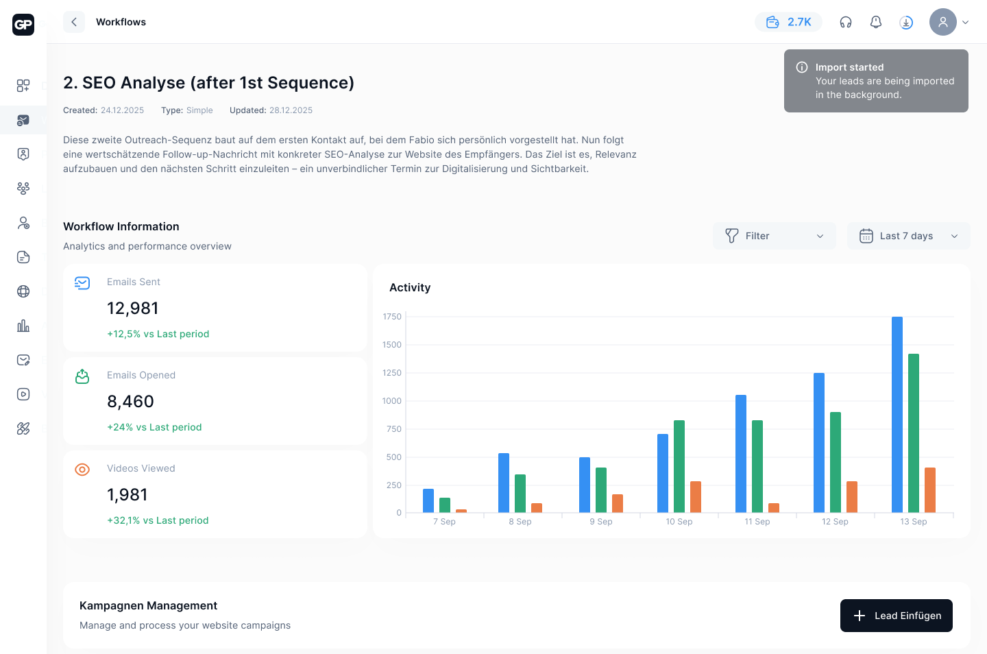 Tracking & Analytics